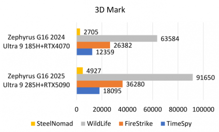 Screenshot 2025-04-23 220337.png