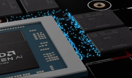 Unified Memory.jpg