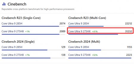 Intel Core Ultra 9 275HX (1).jpg