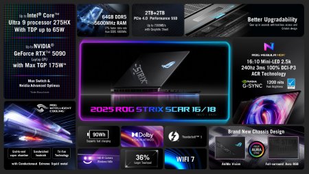 ROG Strix SCAR 18.jpg